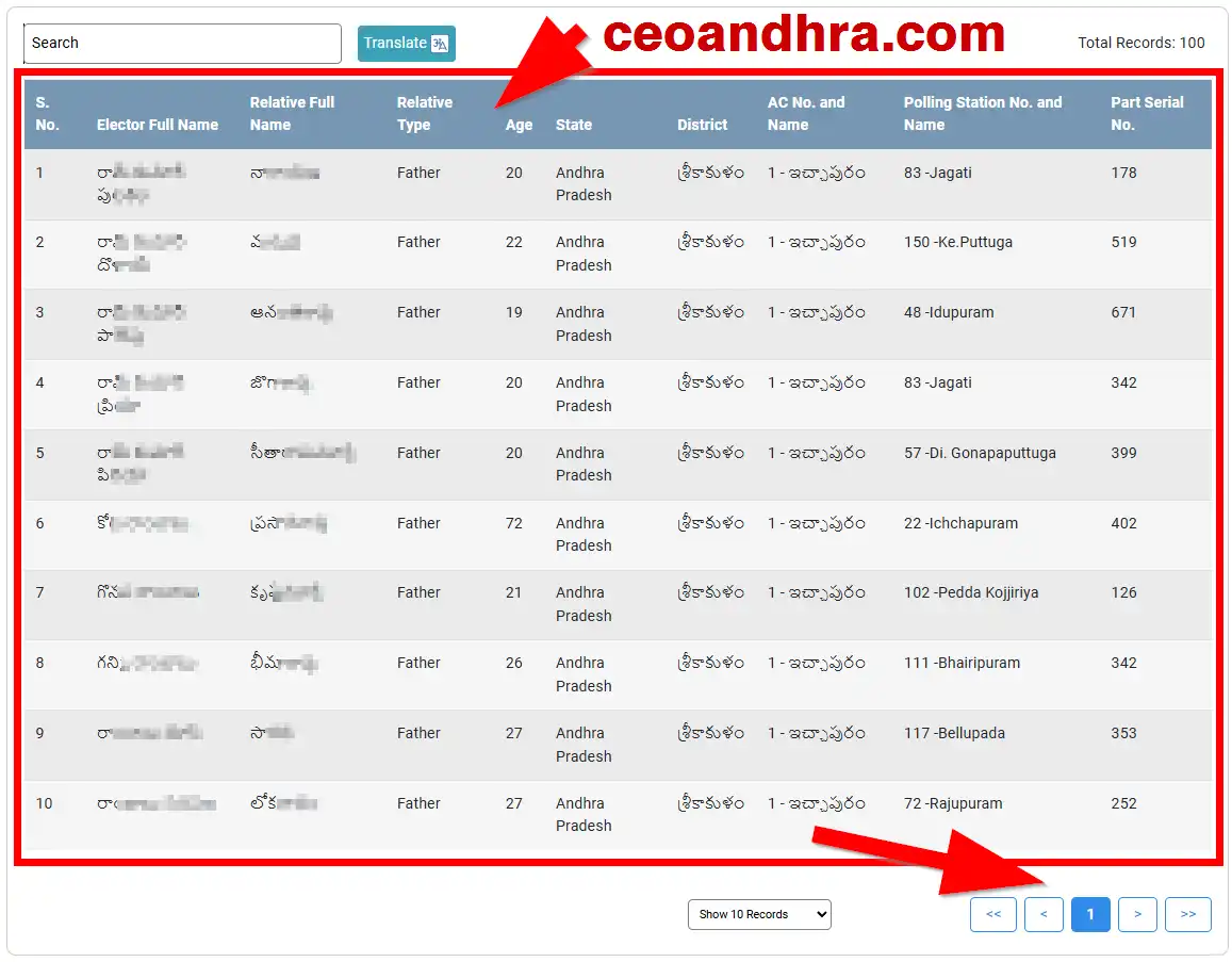 Andhra Pradesh Voter List