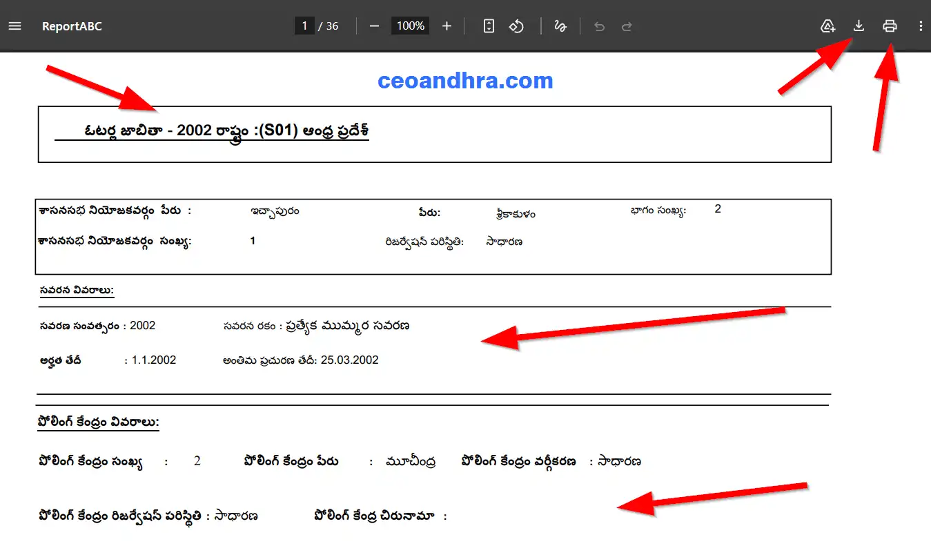 ECI Andhra Pradesh Last SIR PDF